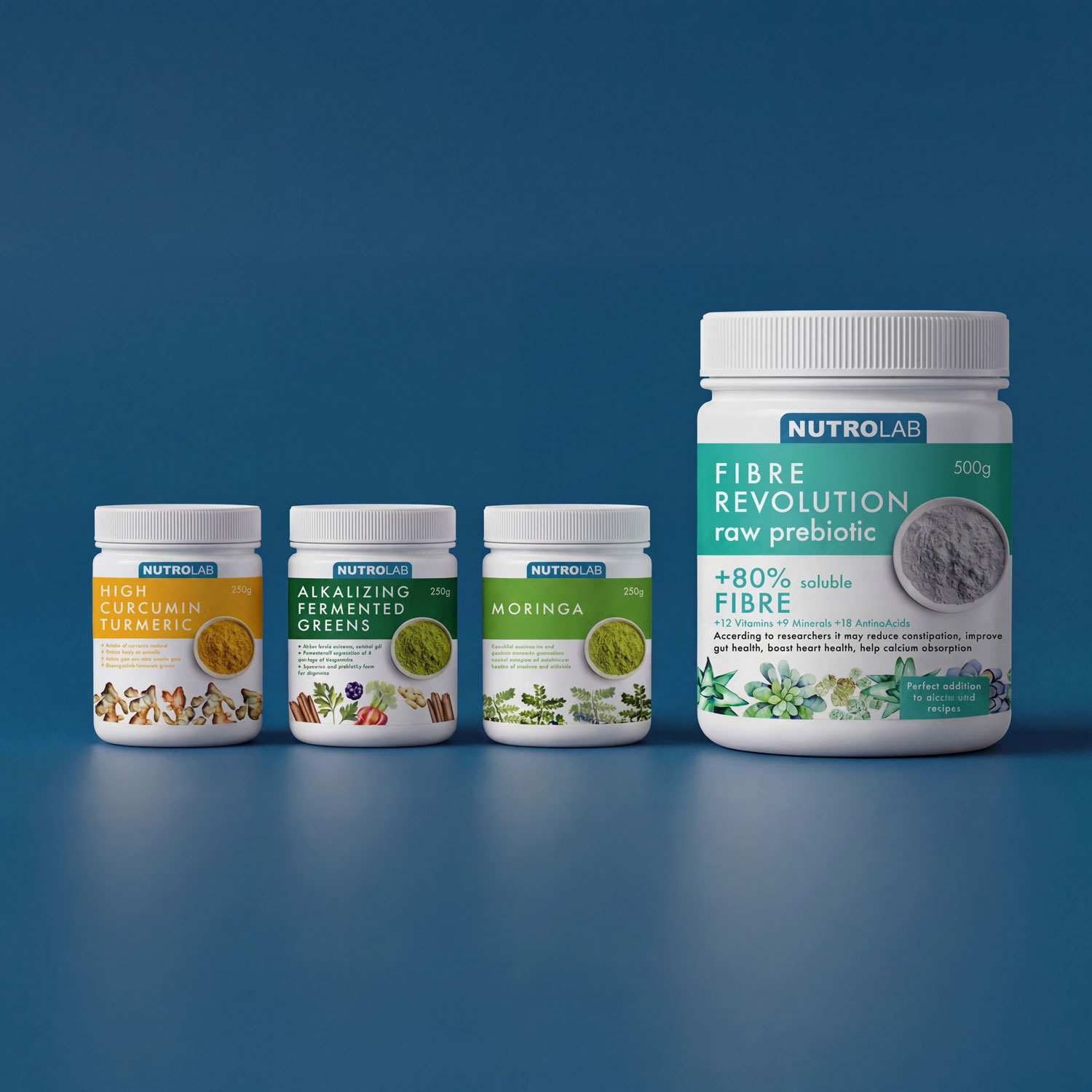 Nutrolab range product packaging design